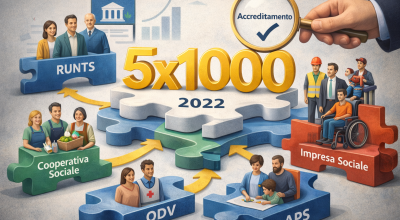 5×1000 anno finanziario 2022: pubblicato l’avviso relativo all’accreditamento